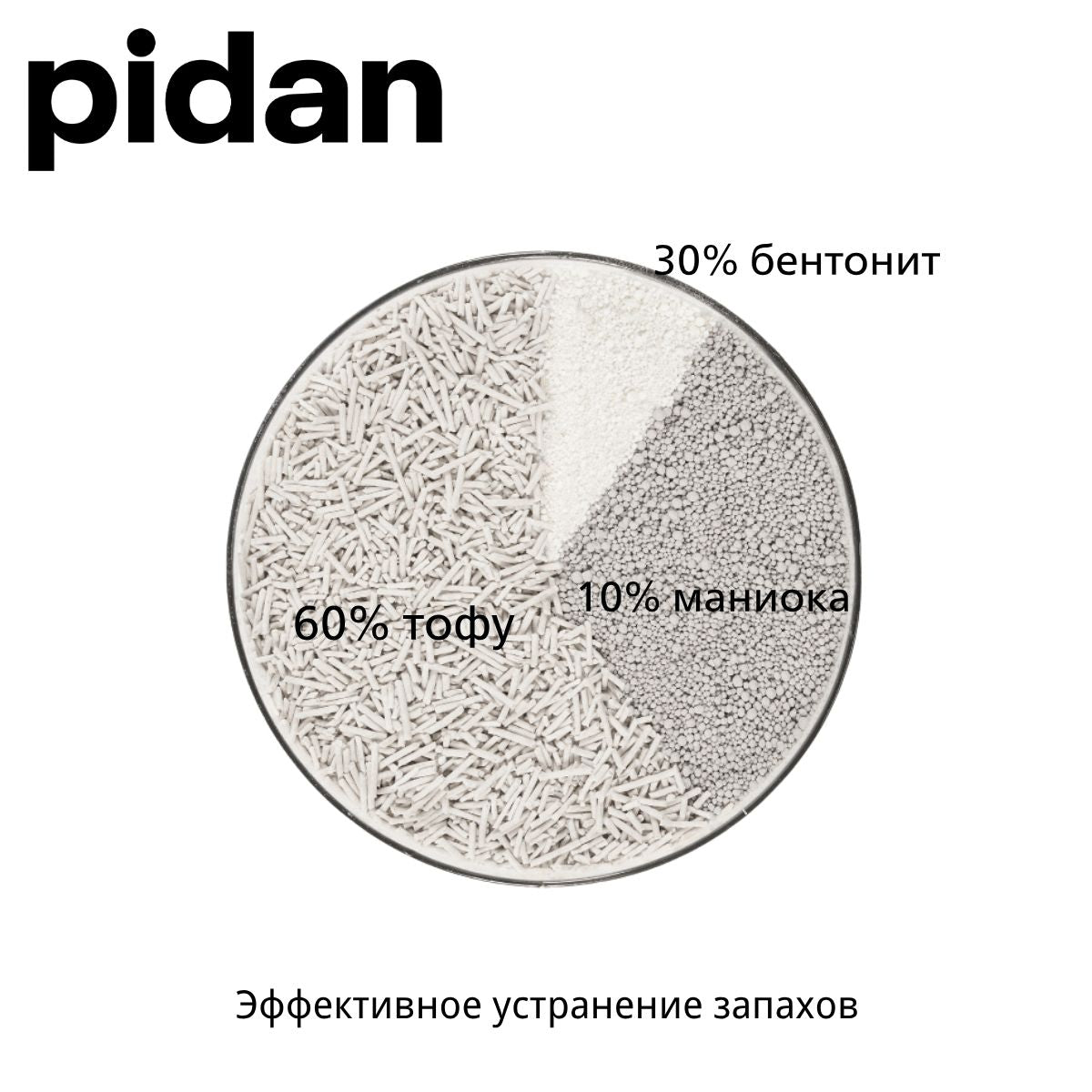 PD1606 Наполнитель для кошачьего туалета 3 в 1 тофу 2,4 кг/уп